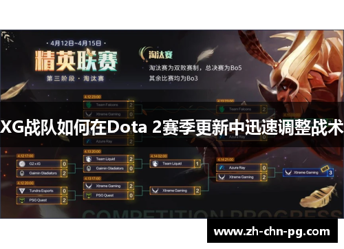 XG战队如何在Dota 2赛季更新中迅速调整战术